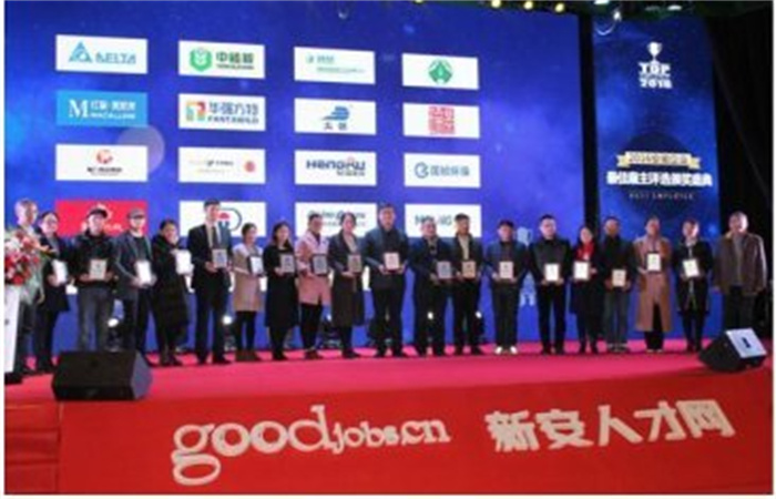 打造學(xué)習(xí)型組織、創(chuàng)一流現(xiàn)代企業(yè)
